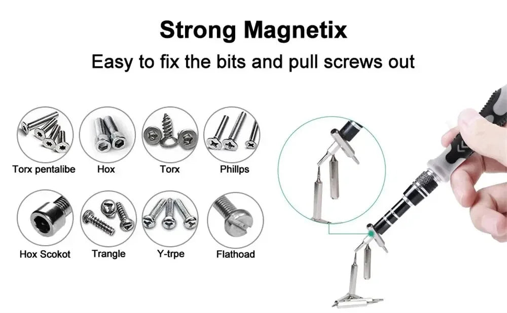 Electronics Screwdriver 1 Set 115