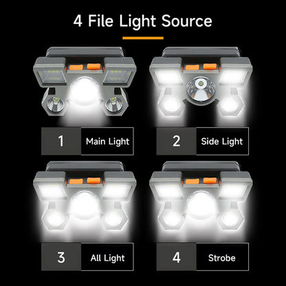 5 LED Headlight Rechargeable 3 Colors